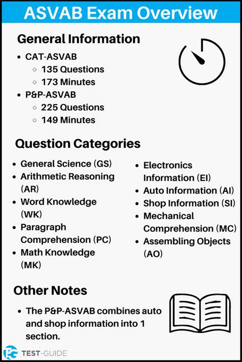 is the 2015 asvab test hard|asvab test difficulty.